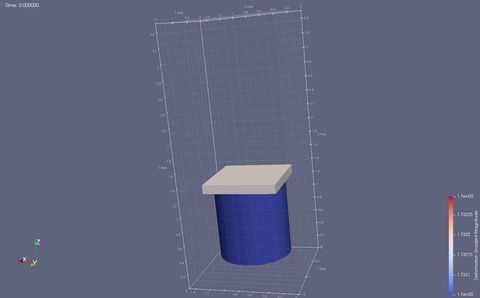 Liquid-bridge extension
