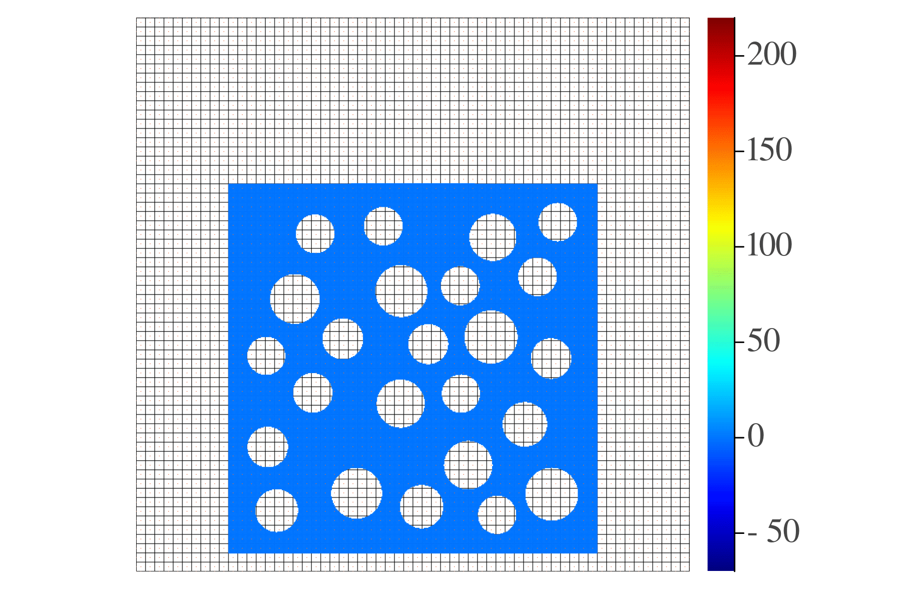 Porous block indentation